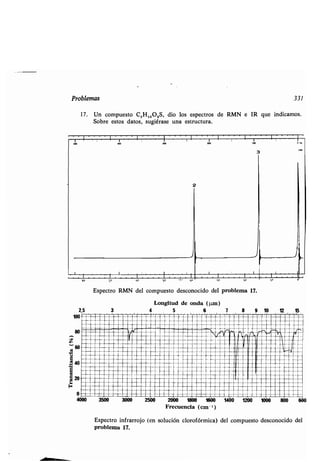Problemas
17. Un comp esto C,H,p02S, dio los espectros de RMN e IR q e indicamos .
Sobre estos datos, s giérase na estr ct ra .
Espectro RMN del comp esto desconocido del problema 17.
Longit d de onda (pm)
Frec encia (cm-)
Espectro infrarrojo (en sol ción clorofórmica) del comp esto desconocido del
problema 17.
331
2,5 10 12
100
UU∎//∎∎/∎ ir4∎:∎:: ∎∎::/ 	II4∎'/1r .VAN
∎Í~iil~lNl∎∎~∎∎11∎∎
~∎
∎∎∎ ∎∎∎/∎1g∎/∎∎∎∎ ∎∎∎~/
/∎∎ ///∎
∎∎∎∎:∎∎∎
r∎∎//∎∎ ∎p ~~∎∎ ∎ i/I~1.∎1 ∎ n ∎∎∎∎ ∎∎∎ /∎ ∎∎/∎∎∎U∎ :∎111∎∎1./1:∎ :∎:r1N∎∎∎∎∎∎~U∎: ∎:
::
∎ ∎∎∎111 11/IÍ !~51∎∎∎∎ ∎∎
:
U∎U∎:
: N:∎∎ 111::I/.II ∎∎:.~~~
:.:..::..~:	
--: 	U _:::	UUU;UU UIiU:. IUU_:mano
∎∎.:..∎ .:::∎∎ ∎=~1∎∎∎/∎∎l ∎::∎∎1~/r ∎=∎:∎∎∎∎∎∎∎∎
∎∎∎∎// /∎ ∎ /∎ /∎∎// ∎∎∎/∎ ∎∎// ∎∎∎/
/ ::::i--∎∎∎ ∎∎
2500 2000 1800 1600 1400 1200 1000
 