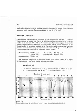352 Benceno y aromaticidad
carbonilo conjugado con un anillo aromático se observa el mismo tipo de despla-
zamiento hacia menores frecuencias (unos 30 cm`). ¿Por qué?
MATERIA OPTATIVA
Determinación del esquema de sustitución en los derivados del benceno. En las ole-
finas sencillas, las bandas muy fuertes de deformación fuera del plano de los C-H, si-
tuadas en el intervalo 800-1 000 cm-', permiten con frecuencia asignar de un modo
positivo la estereoquímica alrededor del doble enlace . En los anillos aromáticos se ob-
tienen bandas de absorción análogas y las frecuencias, determinadas con exactitud,
permiten muchas veces designar el esquema de sustitución de que se trata . Para mu-
chos compuestos se observan las siguientes bandas fuertes :
En moléculas complicadas se observan algunas veces tantas bandas en la región
de 700-1000 cm` que no es posible ninguna conclusión .
EJERCICIO 11 .3
Los espectros infrarrojos del o-, m-, y p-bromotolueno, se indican en la figu-
ra 11 .8, designándolos por A, B y C. ¿Cuál corresponde a cuál?
Longitud de onda (hm)
2,5 4 5 6 8
900 -
Í7 i IU ¡III~
11
0	 =∎i∎EN
3500 2500 2000 1800 1600 1400
Frecuencia (cm-')
∎
∎ ÍÍ
t
1200
Figura 11.8
Espectrós infrarrojos de los isómeros o, ni, y p del bromotolueno (ejercicio 11 .3) .
10 12
∎∎
'~ .iis
Í` uuiÍ~•
111∎ IÍÍ∎
iii
Monosustituidos : 690-710 cm - ' o-Disustituidos : 735-770 cm 1
730-770 cm -' p-Disustituidos : 800-860 cm - '
m-Disustituidos : 750-810 cm -'
 