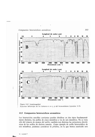 Compuestos heterocíclicos aromáticos
Longitud de onda (pm)
4 5
v
z 80
60
40
ro 20
Ey
F
• 0
80
u
ó
a,
1 40
m
•
20
25
100
2,5
100
F 0
4000
13 . ALLINGER
3500
3500
3
3000
3000
Longitud de onda (pm)
4 5 6
2500
7 8
1
2500 2000 1800 1600 1400 1200 1000 800
Frecuencia (cm - ')
9 10
Figura 11 .8 (continuación)
Espectros infrarrojos de los isómeros o, m y p del bromotolueno (ejercicio 11 .3).
11.5 Compuestos heterocíclicos aromáticos
Los heterociclos sencillos corrientes pueden dividirse en dos tipos fundamental-
mente distintos, los anillos de cinco miembros y los de seis miembros . No se trata
sólo del número de átomos del anillo ; también son distintas las estructuras electró-
nicas de los anillos de distinto tamaño . Como ejemplo de anillo heterocíelico de
seis miembros, podemos considerar la piridina, en la que hemos sustituido uno
12
12
353
15
------------- ---- -- ------------------ --- -
wNwwpwwwNiwwpiwwÑwNwwpNwwwwwwpwiwwpiw∎∎~G∎∎∎∎∎∎∎∎∎∎∎∎∎∎∎∎∎uuu∎∎N∎∎∎N∎N∎∎∎∎∎∎∎∎∎N∎∎
∎∎∎∎N∎N∎~!~!7:∎w, .~ ∎!1~agwww∎∎~1~1w∎∎∎~A∎Nww
w ~^.T.CiiiCw∎w~∎∎N∎∎∎∎∎∎∎∎ i∎ 1∎∎/II'∎118∎ftut* IIII~IG∎∎
∎∎:∎ GG%1ü%~1%%wN/G%uáu%G G'~ GGG~ÍGllIullIG•ÍÍuuuIuU
no wGGYG1BG∎~G%GG%%%GG wwÑlGÍ 1no~manija¡ m
GGIIÍÍÍGÍ181
• N∎∎∎∎%~ ~~~G∎N∎%G mGIiiu 1G%%wNwu i uu iu Íuui∎N∎∎∎∎∎∎∎∎∎∎∎∎∎∎∎∎∎∎∎w∎∎∎ ∎∎/I∎VII∎∎∎∎∎∎∎∎ I∎/∎wl//li∎l I∎aun "su
∎∎∎∎∎∎ ∎∎∎_∎ ∎∎∎∎∎∎∎∎N∎∎1
:∎~HG GG ∎∎∎11∎∎∎∎;
Iu
e,:Iliil~∎N/∎∎∎∎∎∎∎∎∎∎/ ∎www∎ ∎∎∎/J•∎
∎1∎∎∎∎∎∎∎.I∎∎Nl
• ∎NN∎ ∎∎ww ∎∎ I//
EN~ ∎amG GGa∎∎GN∎∎N ∎∎∎∎∎∎∎∎G ∎∎∎i∎∎∎∎∎ ∎∎∎∎∎∎∎∎∎∎∎∎∎∎∎GGG-- ∎∎∎∎N∎∎∎∎∎∎∎∎∎
------------------------------------ ------ ----
2000 1800 1600 1400 1200 1000 800 600
Frecuencia (cm -')
600
~∎ ∎L ~~ GYfH =t1ÍGIi
	i118∎∎I∎
~Ñ~GI
con
Ninfa
NN∎Nw ∎∎ Y/'IAl19I
mengo a¡al ¡laliga al1
N∎∎∎∎ ∎ N∎∎II~ ∎∎ I ∎∎ ∎II∎ ∎
Gw ∎∎G~11∎ I/∎ I~∎G∎∎∎~==
N∎∎∎∎ ∎N∎/ ∎N∎∎.Ii∎∎ Í/G/~∎ÍoGo∎
grano N∎ ∎∎∎∎∎ ∎ ¡~¡No ∎ I∎I I ∎∎∎
GIii ∎ ∎ I ∎G
i~∎
∎
∎GGG∎∎ G∎p∎N∎∎N∎∎ÑN~1∎
¡Mari
~ §EaG G∎∎ ∎N∎∎ ∎ ∎∎~ ∎∎N∎∎∎∎N∎∎∎∎∎∎∎ ∎∎∎NI∎∎ /∎ ∎
~∎ ∎N∎∎ ∎∎ ∎G N∎G~ N∎∎∎∎G á∎G∎∎~~G∎~~∎ ~∎∎∎ I NGG∎ ∎ ∎
~ i~∎~i
-
 