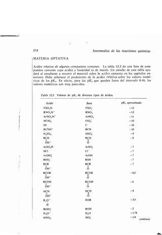 1
t
378 Intermedios de las reacciones químicas
1 MATERIA OPTATIVA
Acidez relativa de algunos compuestos comunes . La tabla 12.2 da una lista de com-
puestos comunes cuya acidez o basicidad es de interés . Un estudio de esta tabla ayu-
dará al estudiante a resumir el material sobre la acidez expuesto en los capítulos an-
teriores. Debe señalarse el predominio de la acidez relativa sobre los valores numé-
ricos de los pK, . En efecto, para los pKa que quedan fuera del intervalo 0-16, los
valores numéricos son muy parecidos .
Tabla 12 .2 Valores de pK, de diversos tipos de ácidos .
Ácido Base pK, aproximado
FSO,H FSO3 -12
RNO2H' RNO2 -12
ArNO2H' ArNO2 -11
HCIO, C1O4 -10
HI 1 - -10
RCNH' RCN -10
H2 S0, HSO4 -9
RCH RCH -8
II
OH'
ArSO 3H
II
O
ArSO3 -7
HCI CI - - 7
ArOHz ArOH -7
RSH2 RSH ' -7
RCR RCR -7
II
OH'
RCOR
II
O
RCOR -6,5
OH'
RCOH
O
RCOH -6
OH'
HCH
O
H C H -4
OH'
R20'
O
ROR -3,5
H
ROH2 ROH - 2
H30' H20 -1,74
HNO 3 NO3 -1,4
continúa
 