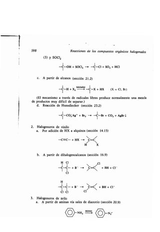 598 Reacciones de los compuestos orgánicos halogenados
(3) y SOCI2
-C-OH + SOC12 --> -U-Cl + SO2 + HCl
c. A partir de alcanos (sección 21 .2)
1 iniciador 1
-C-H + X2 -C-X + HX (X = Cl, Br)
(El mecanismo a través de radicales libres produce normalmente una mezcla
de productos muy difícil de separar .)
d. Reacción de Hunsdiecker (sección 23.2)
-C-CO2Ag+ + Br2 -+ -C-Br + CO2 + AgBr 1
2 . Halogenuros de vinilo
a. Por adición de HX a alquinos (sección 14 .15)
-C=-C- + HX - C=C
H X
b. A partir de dihalogenoalcanos (sección 16.9)
H Cl /Cl
-C-C- + B- - C=C + BH + CI-
Cl
H
I I N /
-C-C- + B- ~ C=C + BH +C¡~
Cl Cl
C
3. Halogenuros de arilo
a. A partir de aminas vía sales de diazonio (sección 20 .9)
 
