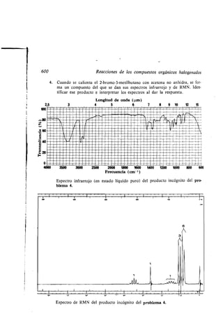 600
2,5
100
Reacciones de los compuestos orgánicos halogenados
4. Cuando se calienta el 2-bromo-3-metilbutano con acetona no anhidra, se for-
ma un compuesto del que se dan sus espectros infrarrojo y de RMN . Iden-
tificar ese producto e interpretar los espectros al dar la respuesta .
Longitud de onda (pm)
5 6 10 12
∎/ ∎∎/∎∎∎∎//Ri3 /∎/ iU Wli/I~I IA
wrr ~ / ~ h 11/'.
m/~w∎∎∎~/~∎Í'
•u∎ ∎•uu . ∎ p.Ñ ~~ ',r/Í'IV tL
	%pa~1/∎/~~Ii~N////
M∎/1∎II/ IE1§-∎∎/∎// ∎////∎/
//∎/∎Il//IIIPY///∎∎//∎N~∎/∎/////~/N///MN
%amas %~/IY//~~%%~ maula Emana
%
ma
%~~/ ∎
Rmmm '.~~'/ ::CG
::'
/gis:mamam
∎//∎∎∎∎∎/~!/m//∎_//∎/∎∎////N∎∎//
/∎∎/∎/∎/∎ ∎/∎/∎ // /∎∎/∎∎∎∎∎/∎∎//N/ ∎ N/
G
á
0
2000 1800 1600 1400 1200 1000 800 600
Frecuencia (cm -')
Espectro infrarrojo (en estado líquido puro) del producto incógnito del pro-
blema 4.
Espectro de RMN del producto incógnito del problema 4.
 