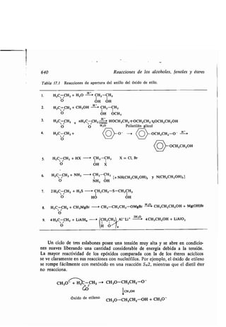 640
Tabla 17.1 Reacciones de apertura del anillo del óxido de etilo .
1. H2C CH2 + H2O -. CH2-CH2
• OH OH
2.
3.
4.
5.
6.
H2C CH2 + CH30H
! CH2-CH2
• OH OCH3
H2CCH2 + nH2CCH2 íra-zes HOCH2CH2tOCH2CH2-OCH2CH2OH
• O H ,OPolietilén glicol
~o~o
-H2C-CH2 +
0
H2C CH2 + HX -a CH2-CH2 X = Cl, Br
• OH X
7. 2 H2C CH2 + H 2S ---o CH2CH2 -S-CH2CH2
• HO OH
8. H2C CH2 + CH3MgBr - CH3-CH2CH2-OMgBr
Vio-
CH3CH2CH2OH + Mg(OH)Br
O
9. 4H2C CH2 + LiAIH, --> CH2CH2 Al- Li' ZH_O' 4CH3CH2OH + LiAlO2
• H O
Reacciones de los alcoholes, fenoles y éteres
CH,O- +H2C CHZ --' CH3O-CH2CH2-0 -
Go
Óxido de etileno
ICH,OH
CH3O-CH2CH2-OH + CH30-
OCH2CH2-0- H-+
(O)-OCH2CH2OH
H2C-CH2 + NH3 -a CH2-CH 2
ÑH 1
[+NH(CH2CH2OH)2 y N(CH2CH2OH)3l
O 2
Un ciclo de tres eslabones posee una tensión muy alta y se abre en condicio-
nes suaves liberando una cantidad considerable de energía debida a la tensión .
La mayor reactividad de los epóxidos comparada con la de los éteres acíclicos
se ve claramente en sus reacciones con nucleófilos . Por ejemplo, el óxido de etileno
se rompe fácilmente con metóxido en una reacción S N2, mientras que el dietil éter
no reacciona.
 