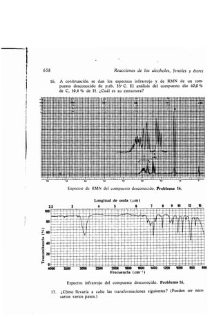 1
1
658
sp
2.5
100
80
60
R
40
	 • !∎7 .∎i~777∎777/ 777 / ∎771.r7/77. . .∎ ./777../!t• •l/77 .∎/7 . .//./ •777YY .7/77777/.77777. .7f•1"•7 71
	 77/7/7/77/77//7 7i∎
∎////777//777/7/77/7∎777///17/7∎777777/ .7777777//7//7/7/7/7/ .777771////7/7 ... ..∎ 117  ..∎ ..77 ..∎ .7.71
∎777/77777777/77∎∎∎∎7777 .7./77∎∎7/7777∎∎77∎.7.77/7.7∎∎7771777∎∎7////777711/777/77/77777777!!!1
7//777/∎∎∎77/7∎∎/77777777777/∎∎777/∎77/∎7/7/7/777/7/∎1/77∎7/777///7777∎∎. .777711∎∎∎7. .7 .7 . . ..71
!7777 777  ∎ ... .0777777u∎∎ .77/u/77u//77777∎//7/u77u77u777∎7 .7117//7/O7.Iln/7/77u/7/777/7 .71
7777777777∎∎777/∎7777.77/∎∎∎/77./7777777/7∎∎/777/∎777/∎777777 .//u/ .1177/7777∎71t117nn7/ .77.77 I•n 71
∎//7/77777/∎/77.∎∎∎∎∎∎∎777/77777/7777777/n... 7777//777//7 n.../n7∎77711//7//777771111777777 .77777777!.71
7777/∎/77777777//7/7//u7.O/ .7777/.77/77.777 .777.7 .7 ./ ..77. ./11.77 .n11 .7 .w. .1111. .77. . . .7nru77u1
nn .O7n∎∎∎∎ .7∎7u777u77 .7u7777/∎u7uO/7u77/7un7uO/7771II77u71111777//7u111177B.u/u.77nU1
777777/777///777//∎7∎∎7∎777777/777/∎/777777/77∎7777777777/777777/711//∎7711111777777/771111777/77//77777777771
u7u7uouou7uuouuunuuuoou.uuuuuuounwuuu.luuu7,111uuuuuuuou
ii/7777.777777/∎7777 .777777∎∎u∎./77/∎7777777777777/7777/77∎77711777∎∎ .1I1u11 ..77∎∎7,1117∎∎∎∎ . .∎777..snu17ouo .∎uou∎o7uuuouuu777177uouu∎∎ou7uu∎ouel.1Iu •u n111, Ir777o71nIuuou .nu77771
77777777/77777777∎/77 ./777u/ .7/ .7777777777777.7/77777u7/77uum77uu7lnunnnuu771n117777 . nnfl .7nn71
uuu7uoru7uou7ou7uuuuuuuunu77auu7uuuu-nr.uounnuluu.u .nulu.nouounu.ul
7//77∎u7. .7∎∎777.77777 .777 .u7777/n.77/7	Su..7..../77.∎7.17717 u7.In111111I77u7/7 III1771U .n77.unOp
∎u77∎uu∎∎uu77∎∎/77u7777777u/uuu7777uuuu ..77771 1n1 U7 7 7 ∎77771,,1/777 /7711117unu77u7u77771
uuuu∎∎uououuuououuouuouuoouuounu 1 ∎111 .7uu. .nnoofUn11u .uu7 .uuuuol
7ouuuuuu..uu .uuuuuuuu .uuuuuuu.uu 1m Iunu u un u n~. .uunnuuuuuuuuuuu
∎//7777/777/∎∎∎∎∎∎777///77/ .77∎∎777/∎∎O/O7 .∎7777///Or .IY 11771171110/. .7 ∎ I17u77u 1111u.uu777.u77n71
∎//7777/7/77/∎7/∎/7//∎77//777/77/7//7///7∎ .7∎77/7/77771'1777 .•i ∎11/111177777717777771111777777∎∎777!77771
..∎7 .7 .7/..7l7∎77/ .7777777/∎7∎7/77/777777777777777/7∎7 .1117/∎7Y∎11/'IIr∎∎7777//77/71,1177777777777777 .7771
7777777/777771/777777777777/7/7/7/7/777/77///77///7777//77/∎∎7/C7/77771177/////∎7//IIIf77/777777 ./7 .//7771
. .77777.7..∎..∎. ./7∎7∎∎77.77/∎7/7./7777//7/./7 .∎7.77∎L7////+' •+∎77/7//7711117777777/////777771
7/un
.11711////77//77/11111//7//777/7 .7/77771∎ .7 7u7 ..7 .7.7.77/.11.77 .7/. ./77711 .7. . .7 .. .7 . .7 . .!.1
∎7/77∎∎/77777777/.7∎777∎∎∎∎∎77777///////∎7/777777///// ./777/777//1171///7//7 .//.1111 ./ ./77///7/7/77771∎ ..r..7. ...n .. . .7 . .7/777.O/. . .O7//. ..7. ∎77 . 7 A7. u,, ..∎∎77n ∎771111 . ...7 .77,.7 .7117.71
u7uuuuu7./.7.7/ .77.//7.77/ ..77.77..7u77u.r7uu7.7..777rvnuu 1 4..../	1'/17	77/. ...11..71
uouua∎∎uouoouuuouuuuuouo77uUuuuuuu • fI1II1p11,'77uSu777717uu .u∎uuunlul
777∎777 ./ .r77777∎u7u.∎u.uu77uuu/77.77∎u70/uu7∎∎u71l1 .171'IO1lunuu.7 .7711 un7 .u.nn71 ua∎∎ . .∎∎.+r .7!/77∎7 .. ..r .r∎. .7 . ..7 .+.. .r ... . . .+w. .r.+.+ . .71 .. •. LYIIY °.rU+r..+++ .+JIII ~ .+.++r+.+. . .q v+1uuuuuurn. uruu .unu.un.uu∎oouuu ..o∎uuuou .uuuouuu7noun7ro.uu on
∎∎7 . ..∎ . .7u7 ..Y717/u77nO∎ .77 .7 .7777 7 /u///777∎7//777/u777///nu7YY/7/  7 //77/nL7/71
rr r rrrrr rrr rrrrrr~ r~rrrrrrrrrrrrrrrrr~r
∎ ∎ ∎ ∎ ∎∎∎ ∎∎∎/~∎ ∎∎∎∎∎∎ ∎∎∎ ∎∎∎∎∎∎∎∎∎
la 1∎/l~∎%~~ ∎ w7∎∎w∎~∎∎∎∎r~~~∎rara∎n∎a
∎ ∎~,r∎ ∎∎∎ ∎ ∎ ∎n∎Im∎∎1∎∎nirnrn∎a∎∎uw∎
∎∎∎iin
∎∎ N.nr∎∎il∎∎uNla ∎∎ir∎l∎r1∎
∎ ∎∎ aiir∎~i∎..∎ri∎ia∎u∎u∎~
∎ i=∎ ∎ i ilu. ∎∎ .mmina iii zam iuu.i'
∎ ∎ ∎ n∎ ∎∎∎.1.∎∎∎∎∎∎U∎∎∎U0∎∎.zi
∎∎∎∎∎∎∎∎∎∎B∎∎∎∎∎∎11!∎∎∎∎
un su Ü∎nEN mM::::∎∎pN= ∎.∎∎∎∎∎∎∎∎∎∎∎∎∎∎∎∎∎∎∎∎∎∎∎∎∎∎∎∎∎∎.∎∎∎∎∎∎
∎ ∎ ∎ ∎ ∎ ∎ ∎a∎∎∎∎∎∎∎∎∎∎∎∎∎∎∎ ∎∎∎∎
∎C~a _a maman
∎'∎...
∎C::∎c: ....
.∎..∎.∎∎ ∎ . ∎∎∎∎∎ ∎∎∎∎∎∎..∎∎∎ ∎∎∎∎._.∎∎.
.. .∎∎∎._.∎∎∎∎∎∎...∎.∎∎∎∎._∎∎∎∎∎∎.∎∎∎∎∎. ∎∎.∎
.∎ ∎ .∎..∎.∎.∎.∎∎.∎.∎ ..∎∎. .∎.∎.∎.∎∎∎..
4000
ro
3500
Espectro de RMN del compuesto desconocido . Problema 16.
3
sp
3000
Longitud de onda (µm)
4 5 6
2500
ep
Reacciones de los alcoholes, fenoles y éteres
16. A continuación se dan los espectros infrarrojo y de RMN de un com-
puesto desconocido de p.eb. 351C . El análisis del compuesto dio 62,0
de C, 10,4 % de H . ¿Cuál es su estructura?
.p op
7
Ip
8
"o
9 10
Espectro infrarrojo del compuesto desconocido . Problema 16.
17. ¿Cómo llevaría a cabo las transformaciones siguientes? (Pueden
sanos varios pasos .)
12
0
15
2000 1800 1600 1400 1200 1000 800 600
Frecuencia (cm - ')
ser nece-
 