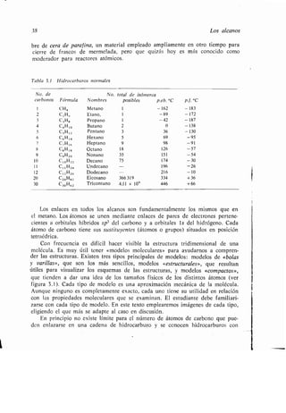 38 Los alcanos
bre de cera de parafina, un material empleado ampliamente en otro tiempo para
cierre de frascos de mermelada, pero que quizás hoy es más conocido como
moderador para reactores atómicos .
Los enlaces en todos los alcanos son fundamentalmente los mismos que en
el metano. Los átomos se unen mediante enlaces de pares de electrones pertene-
cientes a orbitales híbridos sp 3 del carbono y a orbitales Is del hidrógeno . Cada
átomo de carbono tiene sus sustituyentes (átomos o grupos) situados en posición
tetraédrica .
Con frecuencia es difícil hacer visible la estructura tridimensional de una
molécula. Es muy útil tener «modelos moleculares» para ayudarnos a compren-
der las estructuras. Existen tres tipos principales de modelos : modelos de «bolas
y varillas», que son los más sencillos, modelos «estructurales», que resultan
útiles para visualizar los esquemas de las estructuras, y modelos «compactos»,
que tienden a dar una idea de los tamaños físicos de los distintos átomos (ver
figura 3 .1) . Cada tipo de modelo es una aproximación mecánica de la molécula .
Aunque ninguno es completamente exacto, cada uno tiene su utilidad en relación
con las propiedades moleculares que se examinan . El estudiante debe familiari-
zarse con cada tipo de modelo . En este texto emplearemos imágenes de cada tipo,
eligiendo el que más se adapte al caso en discusión .
En principio no existe límite para el número de átomos de carbono que pue-
den enlazarse en una cadena de hidrocarburo y se conocen hidrocarburos con
Tabla 3.1 Hidrocarburos normales
No. de No. total de isómeros
carbonos Fórmula Nombres posibles p.eb. oC p.f. °C
1 CH4 Metano 1 -162 -183
2 C,H, Etano, 1 -89 -172
3 C,H, Propano 1 -42 -187
4 C^0 Butano 2 0 -138
5 CSH 12 Pentano 3 36 -130
6 C6H 14 Hexano 5 69 -95
7 C7 H 16 Heptano 9 98 -91
8 C8 H 18 Octano 18 126 -57
9 C9H 20 Nonano 35 151 -54
10 C10H2 , Decano 75 174 -30
11 C 11 H24 Undecano 196 -26
12 C12H26 Dodecano 216 -10
20 C20H42 Eicosano 366319 334 +36
30 C30H62 Tricontano 4,11 x 109 446 +66
 
