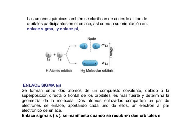QUÍMICA ORGÁNICA