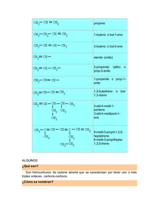 propeno
1-buteno o but-1-eno
2-buteno o but-2-eno
etenilo (vinilo)
2-propenilo (alilo) o
prop-2-enilo
1-propenilo o prop-1...