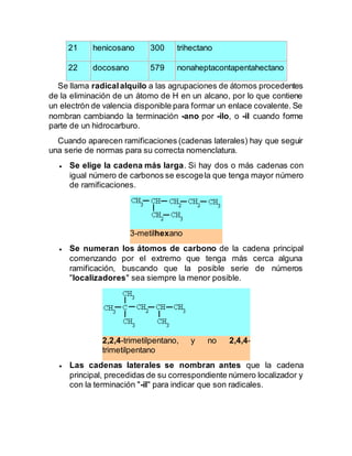 21 henicosano 300 trihectano
22 docosano 579 nonaheptacontapentahectano
Se llama radicalalquilo a las agrupaciones de átom...