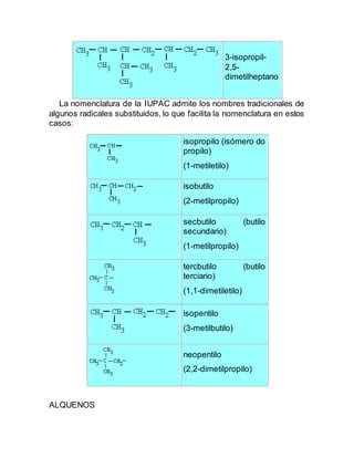 3-isopropil-
2,5-
dimetilheptano
La nomenclatura de la IUPAC admite los nombres tradicionales de
algunos radicales substit...