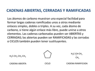 CADENAS ABIERTAS, CERRADAS Y RAMIFICADAS
Los átomos de carbono muestran una especial facilidad para
formar largas cadenas ramificadas unos a otros mediante
enlaces simples, dobles o triples. A su vez, cada átomo de
carbono, si tiene algún enlace más libre, puede unirse a otros
elementos. Las cadenas carbonadas pueden ser ABIERTAS y
CERRADAS; las abiertas pueden ser RAMIFICADAS y las cerradas
o CICLOS también pueden tener sustituyentes.
CADENA ABIERTA CICLO CADENA RAMIFICADA
H3C-CH2-CH2-CH3
H3C-CH-CH3
CH3
 