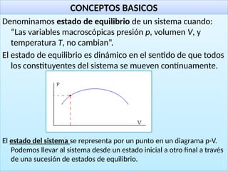 19
CONCEPTOS BASICOS
Denominamos estado de equilibrio de un sistema cuando:
“Las variables macroscópicas presión p, volumen V, y
temperatura T, no cambian”.
El estado de equilibrio es dinámico en el sentido de que todos
los constituyentes del sistema se mueven continuamente.
El estado del sistema se representa por un punto en un diagrama p-V.
Podemos llevar al sistema desde un estado inicial a otro final a través
de una sucesión de estados de equilibrio.
 