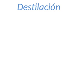 Destilación
 