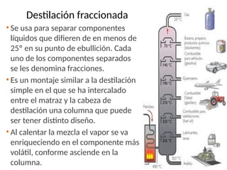 Destilación fraccionada
• Se usa para separar componentes
líquidos que difieren de en menos de
25º en su punto de ebullición. Cada
uno de los componentes separados
se les denomina fracciones.
• Es un montaje similar a la destilación
simple en el que se ha intercalado
entre el matraz y la cabeza de
destilación una columna que puede
ser tener distinto diseño.
• Al calentar la mezcla el vapor se va
enriqueciendo en el componente más
volátil, conforme asciende en la
columna.
 