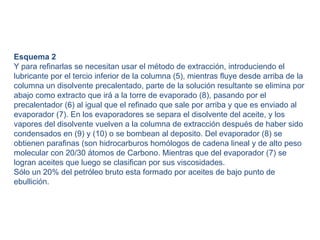 Esquema 2
Y para refinarlas se necesitan usar el método de extracción, introduciendo el
lubricante por el tercio inferior de la columna (5), mientras fluye desde arriba de la
columna un disolvente precalentado, parte de la solución resultante se elimina por
abajo como extracto que irá a la torre de evaporado (8), pasando por el
precalentador (6) al igual que el refinado que sale por arriba y que es enviado al
evaporador (7). En los evaporadores se separa el disolvente del aceite, y los
vapores del disolvente vuelven a la columna de extracción después de haber sido
condensados en (9) y (10) o se bombean al deposito. Del evaporador (8) se
obtienen parafinas (son hidrocarburos homólogos de cadena lineal y de alto peso
molecular con 20/30 átomos de Carbono. Mientras que del evaporador (7) se
logran aceites que luego se clasifican por sus viscosidades.
Sólo un 20% del petróleo bruto esta formado por aceites de bajo punto de
ebullición.
 