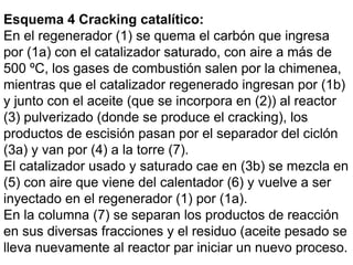 Esquema 4 Cracking catalítico:
En el regenerador (1) se quema el carbón que ingresa
por (1a) con el catalizador saturado, con aire a más de
500 ºC, los gases de combustión salen por la chimenea,
mientras que el catalizador regenerado ingresan por (1b)
y junto con el aceite (que se incorpora en (2)) al reactor
(3) pulverizado (donde se produce el cracking), los
productos de escisión pasan por el separador del ciclón
(3a) y van por (4) a la torre (7).
El catalizador usado y saturado cae en (3b) se mezcla en
(5) con aire que viene del calentador (6) y vuelve a ser
inyectado en el regenerador (1) por (1a).
En la columna (7) se separan los productos de reacción
en sus diversas fracciones y el residuo (aceite pesado se
lleva nuevamente al reactor par iniciar un nuevo proceso.
 