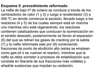Esquema 5: procedimiento reformado.
La nafta de bajo nº de octano se conduce a través de los
cambiadores de calor (1 y 2) y luego a recalentador (3) a
450 ºC en donde comienza la escisión, llevada luego a los
reactores (4 y 5) de los cuales siempre está en marcha
uno mientras otro está regenerando, los reactores
contienen catalizadores que conducen la isomerización en
el sentido deseado, posteriormente se llevan al separador
(6) del que se retiran los gases de cracking por la salida
(7) y la nafta reformada sale por (8) conteniendo
fracciones de punto de ebullición alto (estas se emplean
como gas-oil o se vuelven al reactor), mientras que la
nafta se debe someter a procesos de estabilización que
consiste en liberarla de sus fracciones más volátiles y
añadirle sustancias que impidan su oxidación.
 
