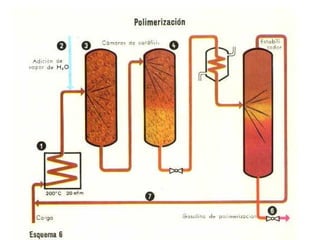 Quimica Organica principios basicos  - copia.pptx
