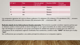 Clase de quimica organica completo ara repasar | PPTX
