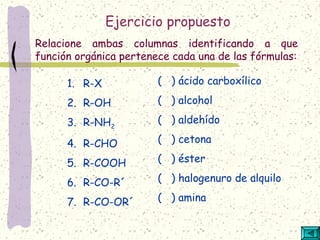 Relacione ambas columnas identificando a que
función orgánica pertenece cada una de las fórmulas:
1. R-X
2. R-OH
3. R-NH2
4. R-CHO
5. R-COOH
6. R-CO-R´
7. R-CO-OR´
( ) ácido carboxílico
( ) alcohol
( ) aldehído
( ) cetona
( ) éster
( ) halogenuro de alquilo
( ) amina
Ejercicio propuesto
 