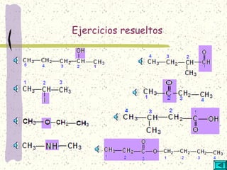 Ejercicios resueltos
 