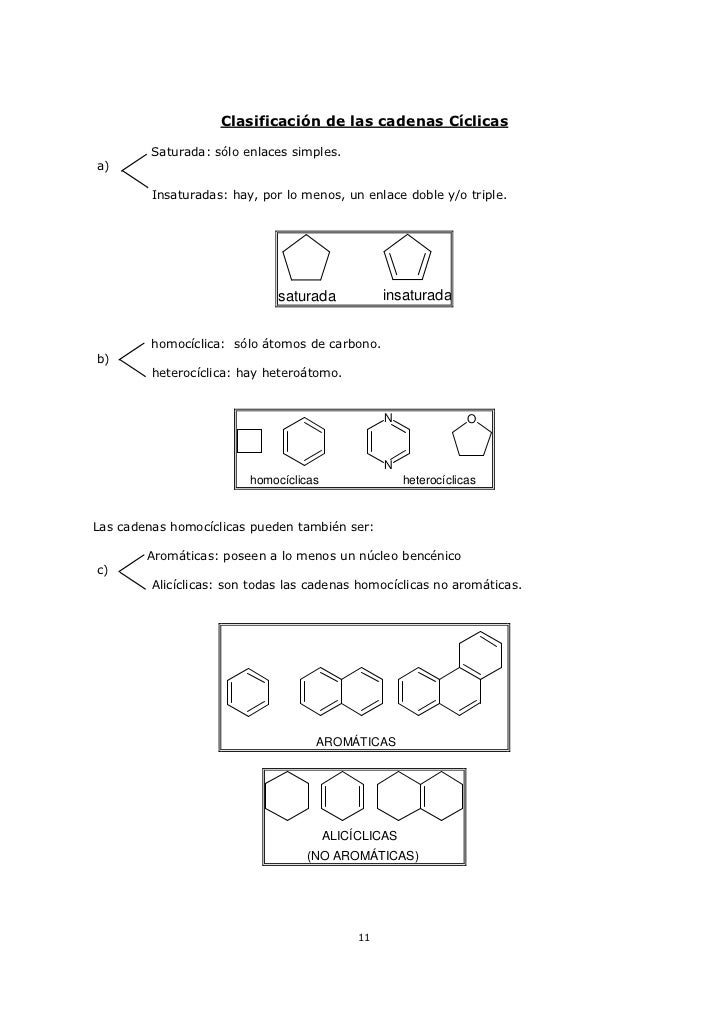 cadenas alifaticas y aromaticas quimica organica ii cadenas alifaticas y aromaticas quimica organica ii