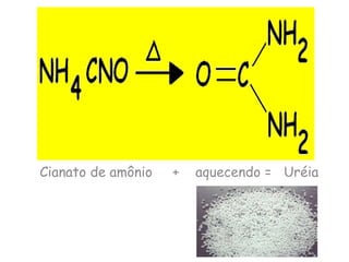Cianato de amônio  +  aquecendo =  Uréia 