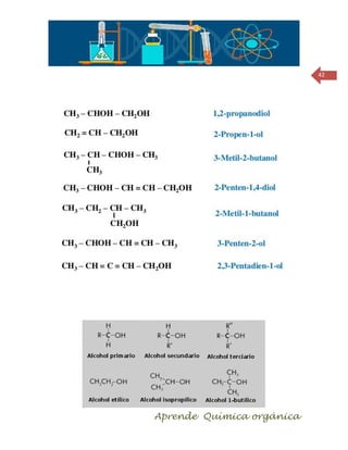 Química orgánica nivelación 1er periodo