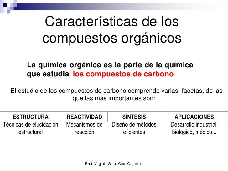 Quimica organica u1y2