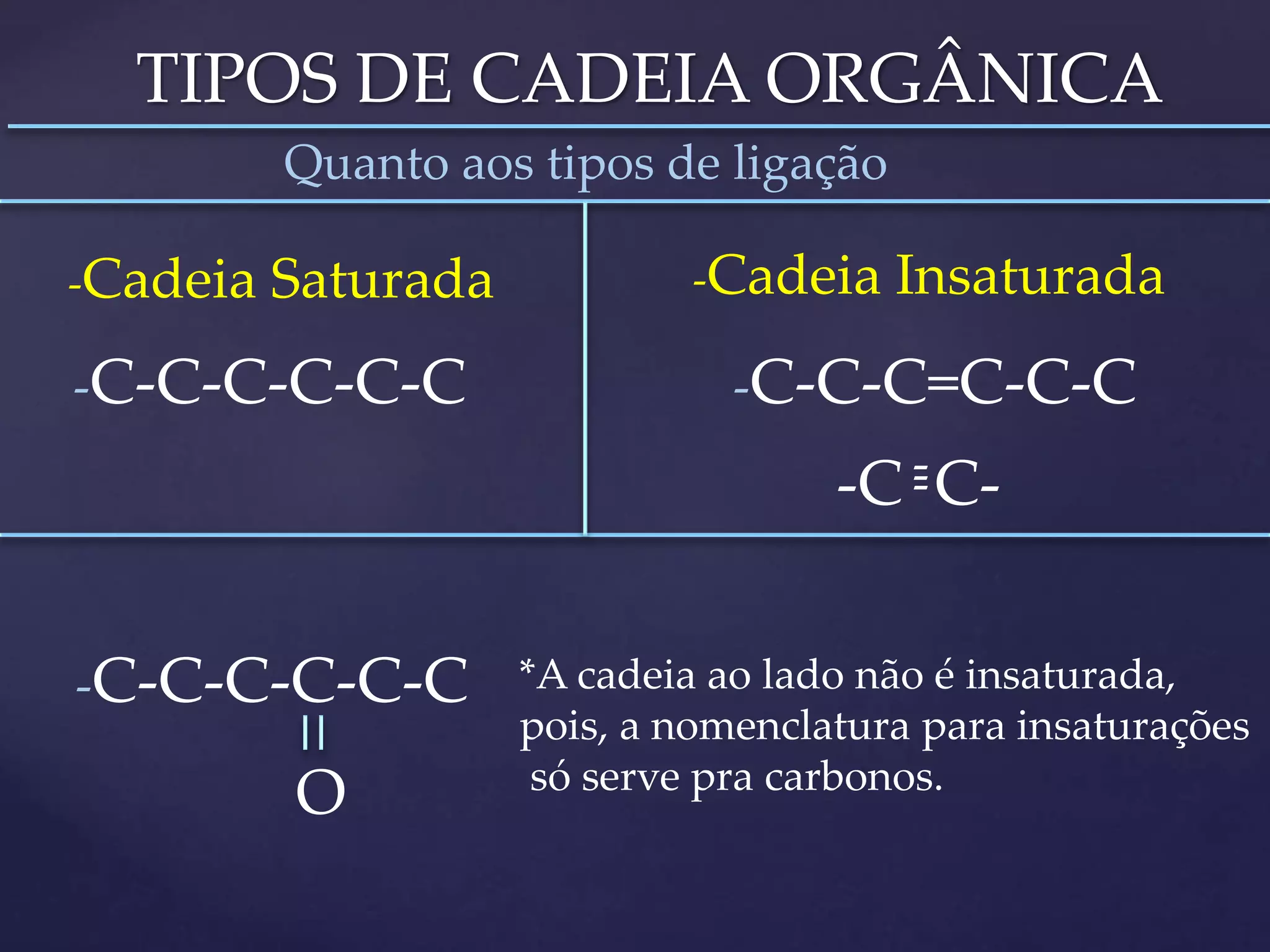 Introdu o a Quimica org nica PPTX