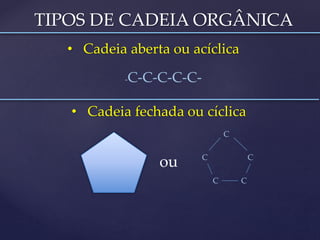 TIPOS DE CADEIA ORGÂNICA 
• Cadeia aberta ou acíclica 
-C-C-C-C-C- 
• Cadeia fechada ou cíclica 
ou 
C 
C C 
C C 
 