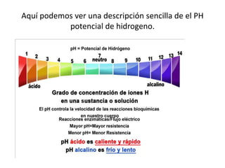 Aquí podemos ver una descripción sencilla de el PH
potencial de hidrogeno.
 