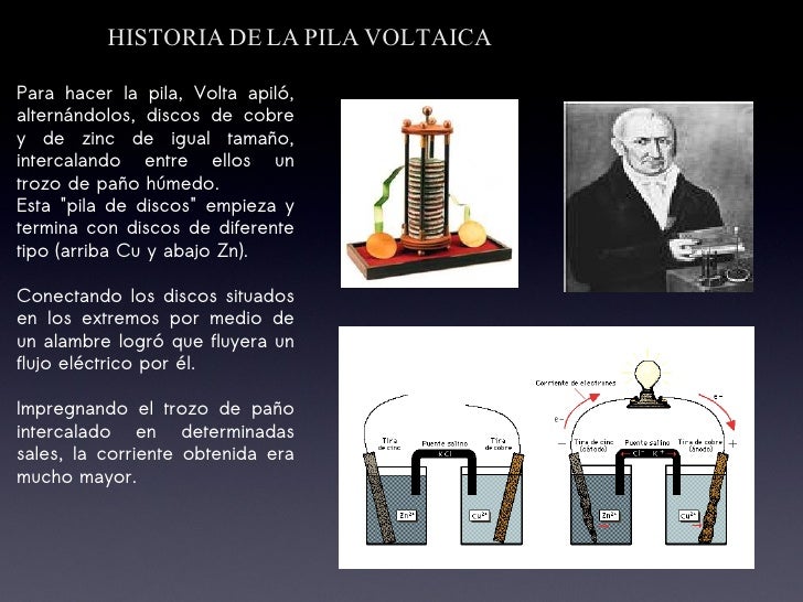 Quimica Pila Voltaica