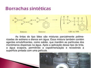 As tintas do tipo látex são misturas parcialmente polime-rizadas de estireno e dienos em água. Essa mistura também contém agentes emulsificantes, como sabão, que mantêm as partículas dos monômeros dispersas na água. Após a aplicação desse tipo de tinta, a água evapora, permitindo a copolimerização e revestindo a superfície pintada com uma película. 