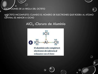 Quimica_ppt_1_avance.pdf