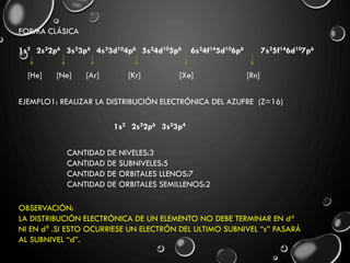 #GRUPO A=#DE ELECTRONES s Y p
EN EL ULTIMO NIVEL
 