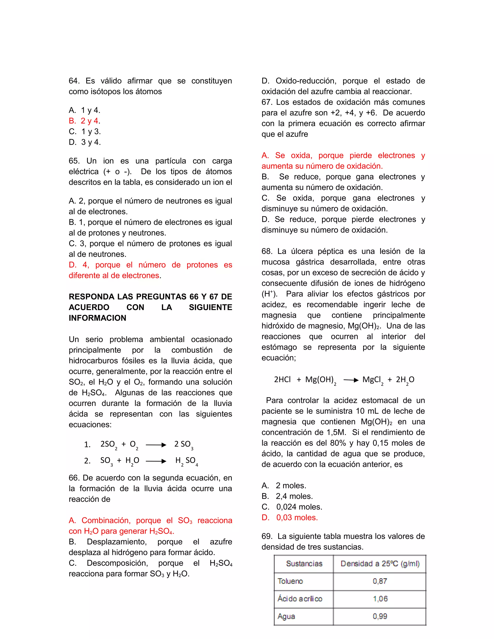 64. Es válido afirmar que se constituyen
como isótopos los átomos
A. 1 y 4.
B. 2 y 4.
C. 1 y 3.
D. 3 y 4.
65. Un ion es una partícula con carga
eléctrica (+ o -). De los tipos de átomos
descritos en la tabla, es considerado un ion el
A. 2, porque el número de neutrones es igual
al de electrones.
B. 1, porque el número de electrones es igual
al de protones y neutrones.
C. 3, porque el número de protones es igual
al de neutrones.
D. 4, porque el número de protones es
diferente al de electrones.
RESPONDA LAS PREGUNTAS 66 Y 67 DE
ACUERDO CON LA SIGUIENTE
INFORMACION
Un serio problema ambiental ocasionado
principalmente por la combustión de
hidrocarburos fósiles es la lluvia ácida, que
ocurre, generalmente, por la reacción entre el
SO2, el H2O y el O2, formando una solución
de H2SO4. Algunas de las reacciones que
ocurren durante la formación de la lluvia
ácida se representan con las siguientes
ecuaciones:
66. De acuerdo con la segunda ecuación, en
la formación de la lluvia ácida ocurre una
reacción de
A. Combinación, porque el SO3 reacciona
con H2O para generar H2SO4.
B. Desplazamiento, porque el azufre
desplaza al hidrógeno para formar ácido.
C. Descomposición, porque el H2SO4
reacciona para formar SO3 y H2O.
D. Oxido-reducción, porque el estado de
oxidación del azufre cambia al reaccionar.
67. Los estados de oxidación más comunes
para el azufre son +2, +4, y +6. De acuerdo
con la primera ecuación es correcto afirmar
que el azufre
A. Se oxida, porque pierde electrones y
aumenta su número de oxidación.
B. Se reduce, porque gana electrones y
aumenta su número de oxidación.
C. Se oxida, porque gana electrones y
disminuye su número de oxidación.
D. Se reduce, porque pierde electrones y
disminuye su número de oxidación.
68. La úlcera péptica es una lesión de la
mucosa gástrica desarrollada, entre otras
cosas, por un exceso de secreción de ácido y
consecuente difusión de iones de hidrógeno
(H+
). Para aliviar los efectos gástricos por
acidez, es recomendable ingerir leche de
magnesia que contiene principalmente
hidróxido de magnesio, Mg(OH)2. Una de las
reacciones que ocurren al interior del
estómago se representa por la siguiente
ecuación;
Para controlar la acidez estomacal de un
paciente se le suministra 10 mL de leche de
magnesia que contienen Mg(OH)2 en una
concentración de 1,5M. Si el rendimiento de
la reacción es del 80% y hay 0,15 moles de
ácido, la cantidad de agua que se produce,
de acuerdo con la ecuación anterior, es
A. 2 moles.
B. 2,4 moles.
C. 0,024 moles.
D. 0,03 moles.
69. La siguiente tabla muestra los valores de
densidad de tres sustancias.
2SO2
+ O2
2 SO3
1.
SO3
+ H2
O H2
SO4
2.
2HCl + Mg(OH)2
MgCl2
+ 2H2
O
 