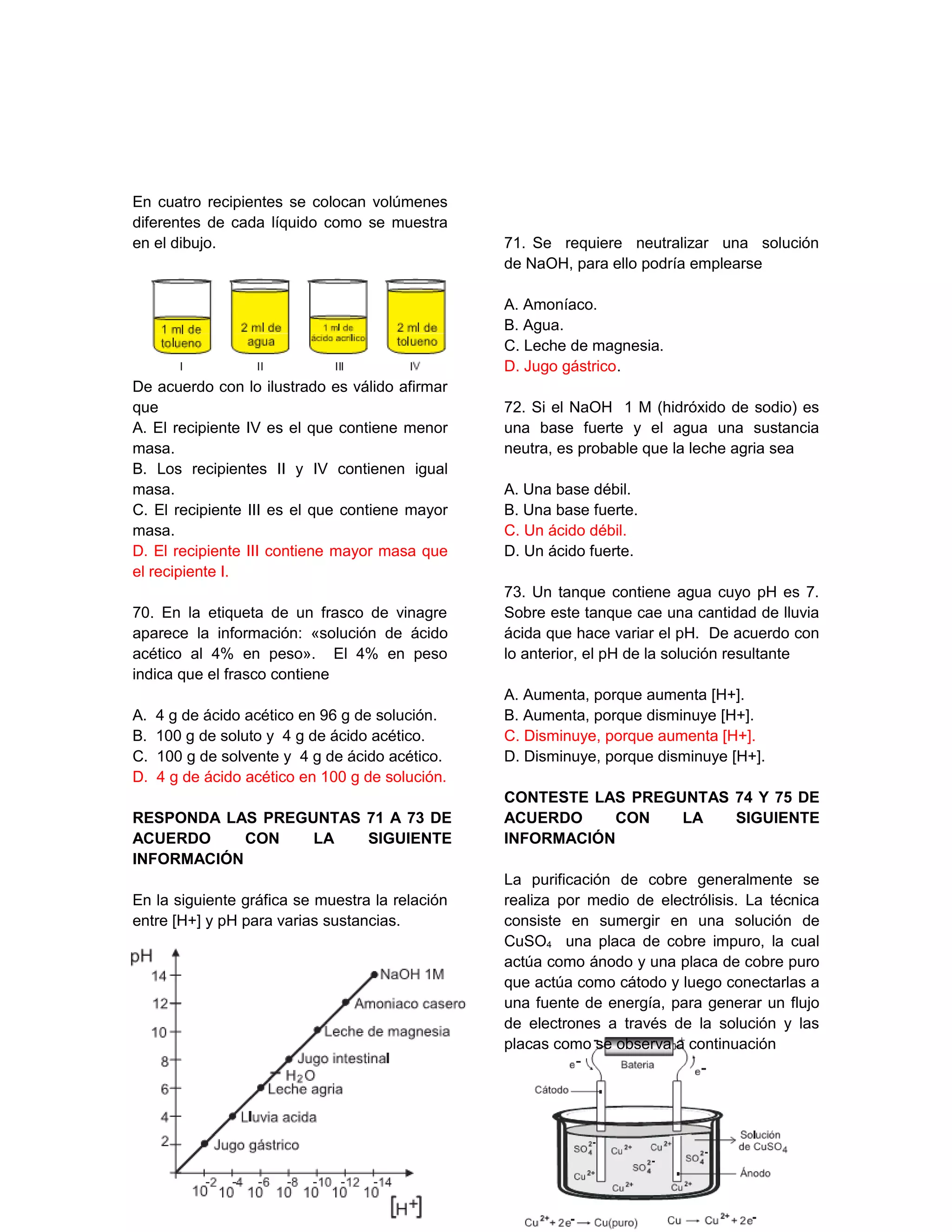 En cuatro recipientes se colocan volúmenes
diferentes de cada líquido como se muestra
en el dibujo.
De acuerdo con lo ilustrado es válido afirmar
que
A. El recipiente IV es el que contiene menor
masa.
B. Los recipientes II y IV contienen igual
masa.
C. El recipiente III es el que contiene mayor
masa.
D. El recipiente III contiene mayor masa que
el recipiente I.
70. En la etiqueta de un frasco de vinagre
aparece la información: «solución de ácido
acético al 4% en peso». El 4% en peso
indica que el frasco contiene
A. 4 g de ácido acético en 96 g de solución.
B. 100 g de soluto y 4 g de ácido acético.
C. 100 g de solvente y 4 g de ácido acético.
D. 4 g de ácido acético en 100 g de solución.
RESPONDA LAS PREGUNTAS 71 A 73 DE
ACUERDO CON LA SIGUIENTE
INFORMACIÓN
En la siguiente gráfica se muestra la relación
entre [H+] y pH para varias sustancias.
71. Se requiere neutralizar una solución
de NaOH, para ello podría emplearse
A. Amoníaco.
B. Agua.
C. Leche de magnesia.
D. Jugo gástrico.
72. Si el NaOH 1 M (hidróxido de sodio) es
una base fuerte y el agua una sustancia
neutra, es probable que la leche agria sea
A. Una base débil.
B. Una base fuerte.
C. Un ácido débil.
D. Un ácido fuerte.
73. Un tanque contiene agua cuyo pH es 7.
Sobre este tanque cae una cantidad de lluvia
ácida que hace variar el pH. De acuerdo con
lo anterior, el pH de la solución resultante
A. Aumenta, porque aumenta [H+].
B. Aumenta, porque disminuye [H+].
C. Disminuye, porque aumenta [H+].
D. Disminuye, porque disminuye [H+].
CONTESTE LAS PREGUNTAS 74 Y 75 DE
ACUERDO CON LA SIGUIENTE
INFORMACIÓN
La purificación de cobre generalmente se
realiza por medio de electrólisis. La técnica
consiste en sumergir en una solución de
CuSO4 una placa de cobre impuro, la cual
actúa como ánodo y una placa de cobre puro
que actúa como cátodo y luego conectarlas a
una fuente de energía, para generar un flujo
de electrones a través de la solución y las
placas como se observa a continuación
 