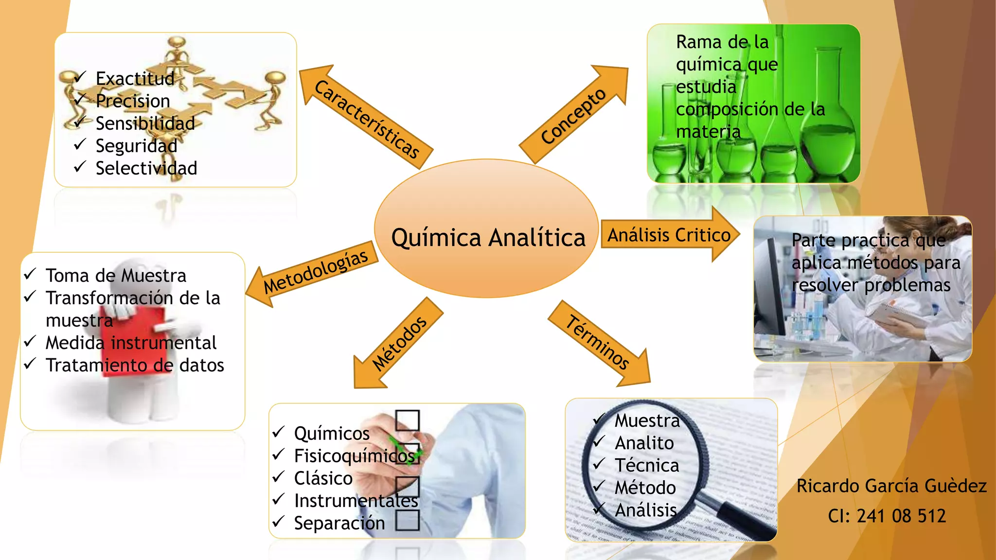 Quimica Analitica | PPT