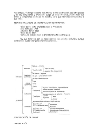 mas antigua. Ya tengo un cacho mas. Me voy a otra construcción, cojo otro pedazo
y así coy comparando y ampliando. Luego ya tengo mi curva, puedo medir sus
anillos y compararlos con los de mi muestra, ver a que intervalos corresponde y a
que años.

TECNICAS ANALITICAS DE IDENTIFICACION DE PIGMENTOS

      -Oxido de Fe: se ha empleado desde la Prehistoria
      -Azul de Prusia: 1704
      -Amarillos de Cd: 1829
      -Oxido de Zn: 1834
      -Carbonato cálcico: desde la prehistoria hasta nuestra época

      Hay que tener ojo con las restauraciones que pueden confundir, aunque
tambien nos puede valer para datar intervenciones.




IDENTIFICACIÓN DE FIBRAS


CLASIFICACIÓN
 