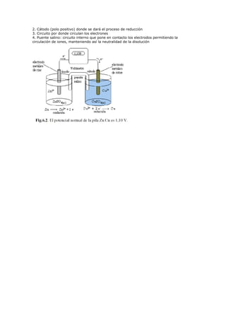 2. Cátodo (polo positivo) donde se dará el proceso de reducción
3. Circuito por donde circulan los electrones
4. Puente salino: circuito interno que pone en contacto los electrodos permitiendo la
circulación de iones, manteniendo así la neutralidad de la disolución
 