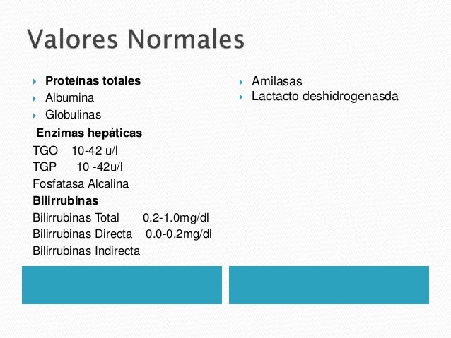 Quimica sanguinea