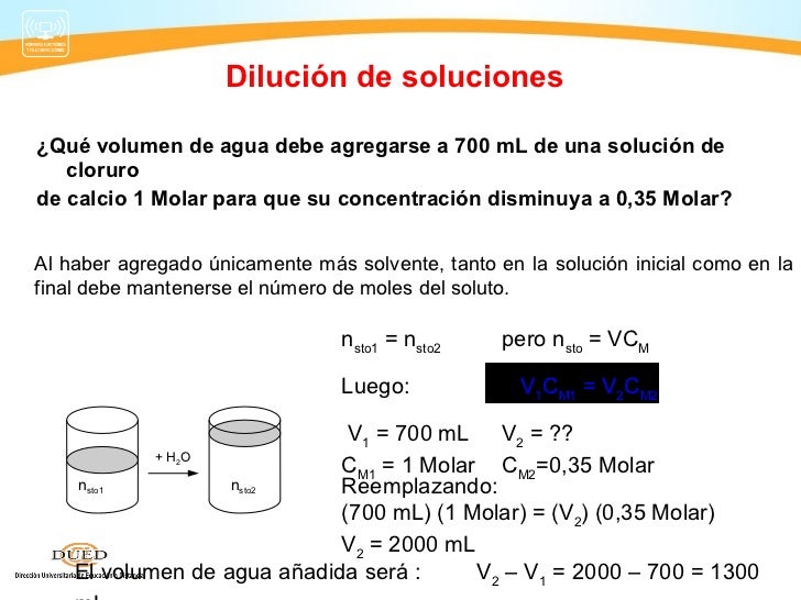 Quimica semana 4 unidad iii solucionesult