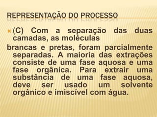 Representação do processo(C) Com a separação das duas camadas, as moléculas brancas e pretas, foram parcialmente separadas. A maioria das extrações consiste de uma fase aquosa e uma fase orgânica. Para extrair uma substância de uma fase aquosa, deve ser usado um solvente orgânico e imiscível com água. 