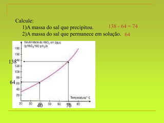 Calcule:
1)A massa do sal que precipitou.
2)A massa do sal que permanece em solução.
7040
64
138
138 - 64 = 74
64
 