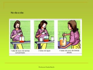 Professora Cláudia Bacchi
No dia a dia:
 