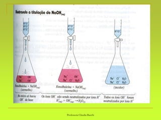Professora Cláudia Bacchi
 