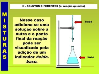 II - SOLUTOS DIFERENTES (c/ reação química)
Nesse caso
adiciona-se uma
solução sobre a
outra e o ponto
final da reação
pode ser
visualizado pela
adição de um
indicador ácido-
base.
ácido
base
M
I
S
T
U
R
A
S
 