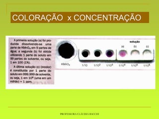 PROFESSORA CLÁUDIA BACCHI
COLORAÇÃO x CONCENTRAÇÃO
 