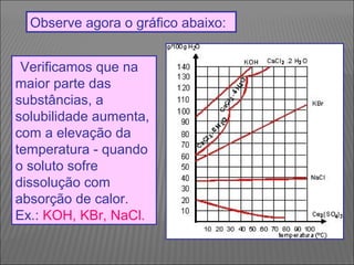 Observe agora o gráfico abaixo:


 Verificamos que na
maior parte das
substâncias, a
solubilidade aumenta,
com a elevação da
temperatura - quando
o soluto sofre
dissolução com
absorção de calor.
Ex.: KOH, KBr, NaCl.
 