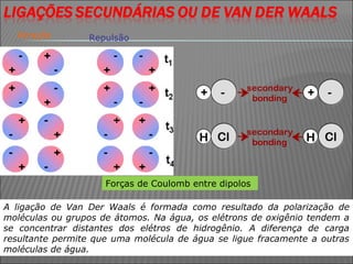 Atração        Repulsão




                                                   secondary
                                         +   -      bonding
                                                               +   -


                                                   secondary
                                         H Cl       bonding    H Cl


                     Forças de Coulomb entre dipolos

A ligação de Van Der Waals é formada como resultado da polarização de
moléculas ou grupos de átomos. Na água, os elétrons de oxigênio tendem a
se concentrar distantes dos elétros de hidrogênio. A diferença de carga
resultante permite que uma molécula de água se ligue fracamente a outras
moléculas de água.
 